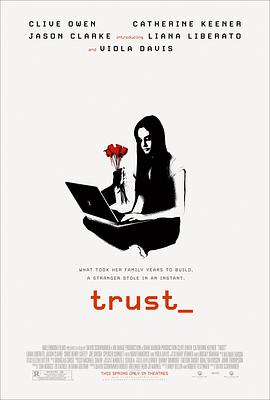 信任trust(1080)